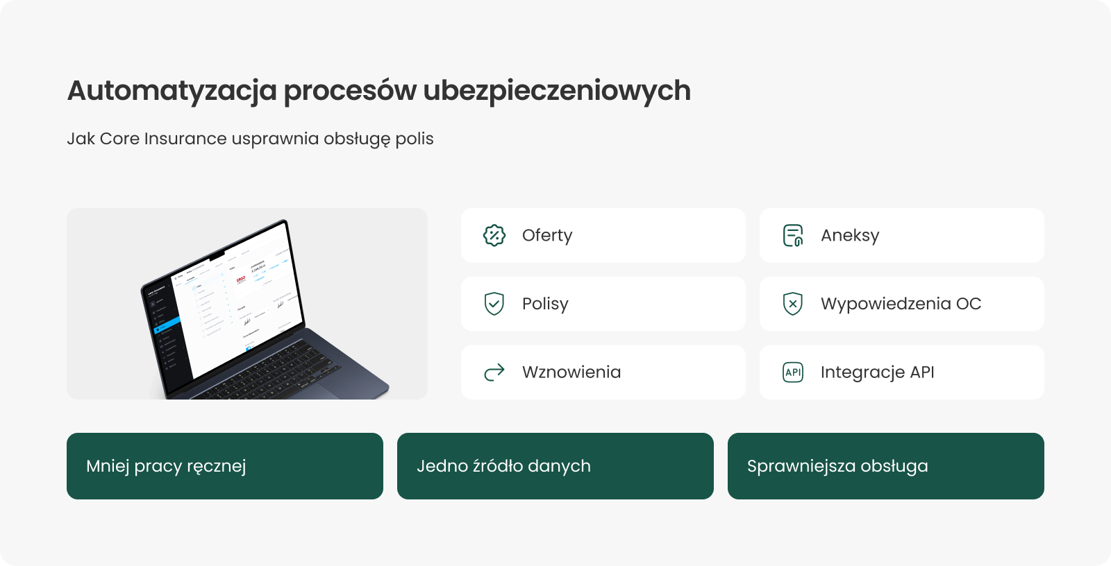 Core Insurance automatyzuje obsługę ofert, polis, wznowień, aneksów, wypowiedzeń OC oraz integracje API.
